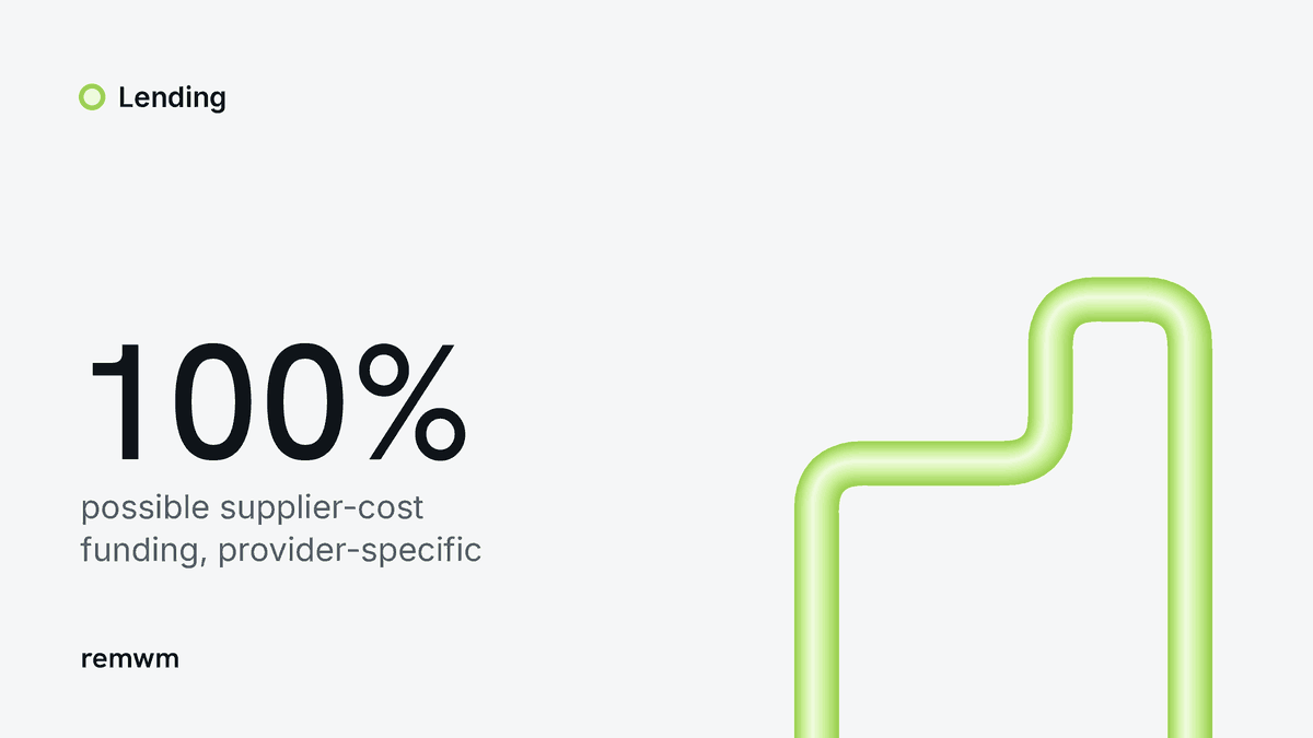 Lime tube drawing a document outline beside the figure 100%, the possible share of supplier costs a purchase order funder may cover