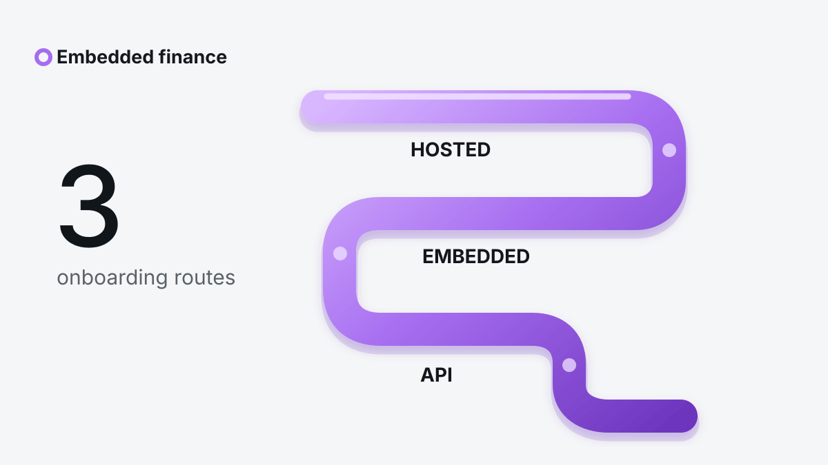 Lilac continuous tube linking hosted, embedded and API onboarding routes
