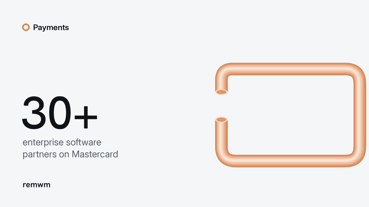 Orange card outline beside the figure 30+ and the words enterprise software partners on Mastercard