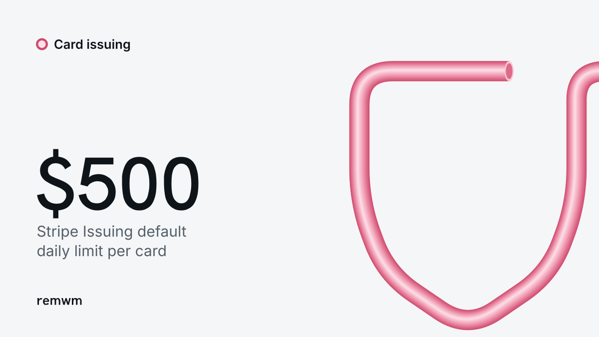Rose tube drawn as a shield beside the figure $500, the Stripe Issuing default daily limit per card