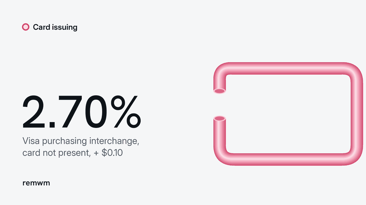 Rose tube drawing a card outline beside the figure 2.70% and the words Visa purchasing interchange, card not present, plus $0.10