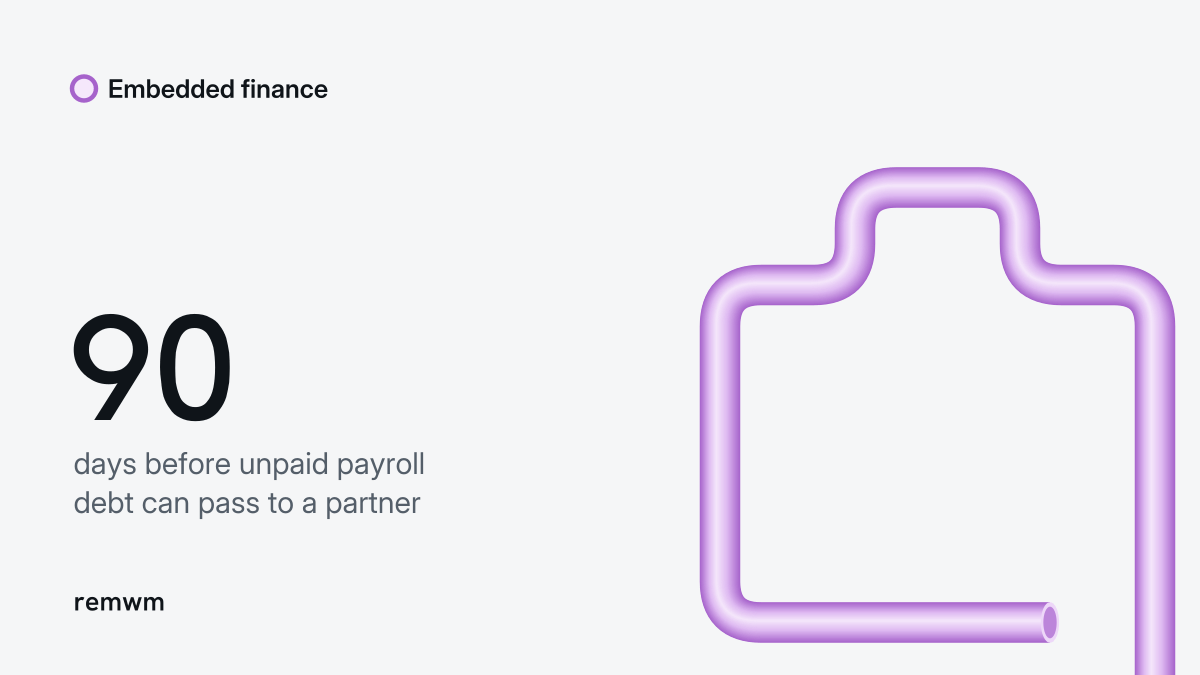 A lilac tube drawn as a briefcase beside 90, the days before unpaid payroll debt can pass to a partner on Gusto Embedded's faster payroll speeds.