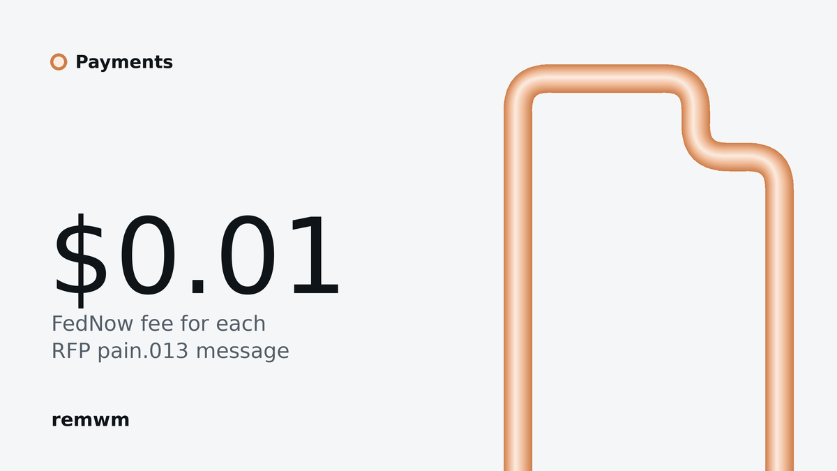 An orange tube draws a document beside $0.01, the FedNow fee for each Request for Payment message.