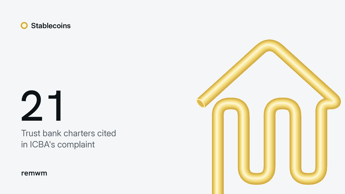 Yellow tube drawing a bank building beside the figure 21 and the words trust bank charters cited in ICBA's complaint