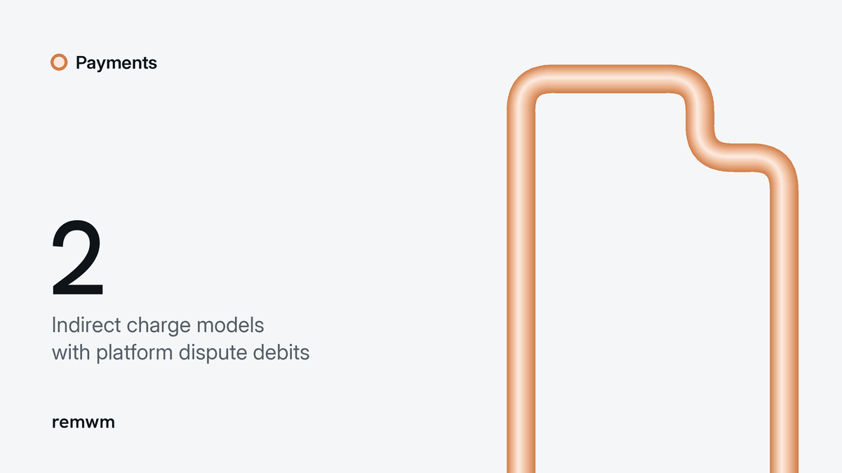 Orange tube drawing a folded document beside 2 indirect charge models with platform dispute debits.