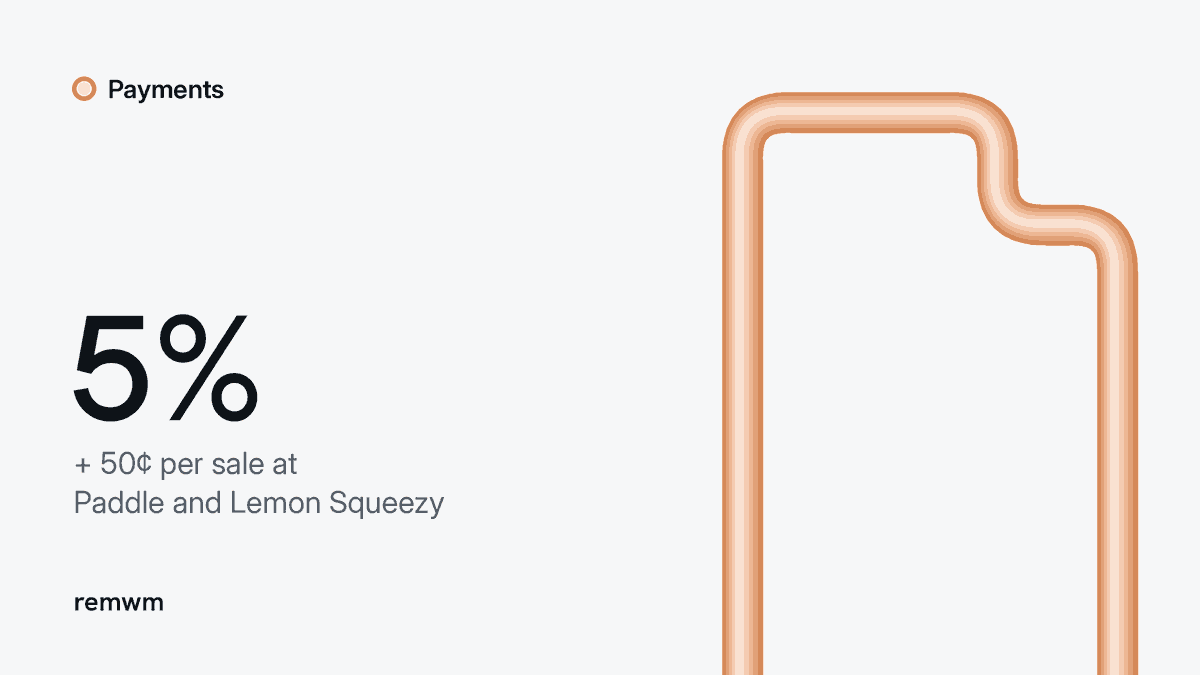 Orange document outline beside the figure 5% and the words plus 50 cents per sale at Paddle and Lemon Squeezy