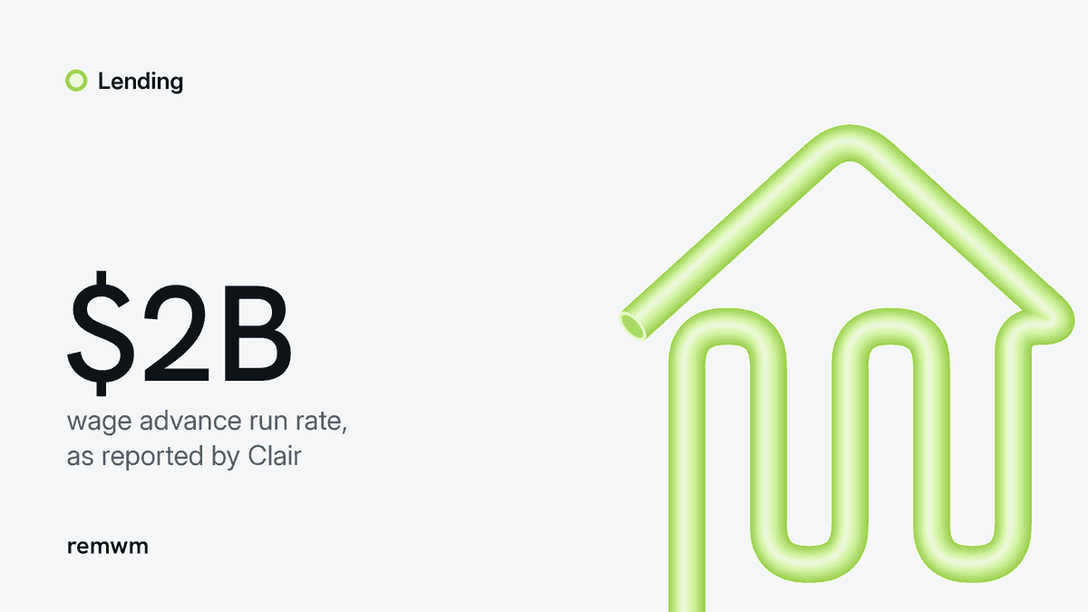 Lime tube drawing a bank with columns beside the figure $2B, Clair's reported wage advance run rate