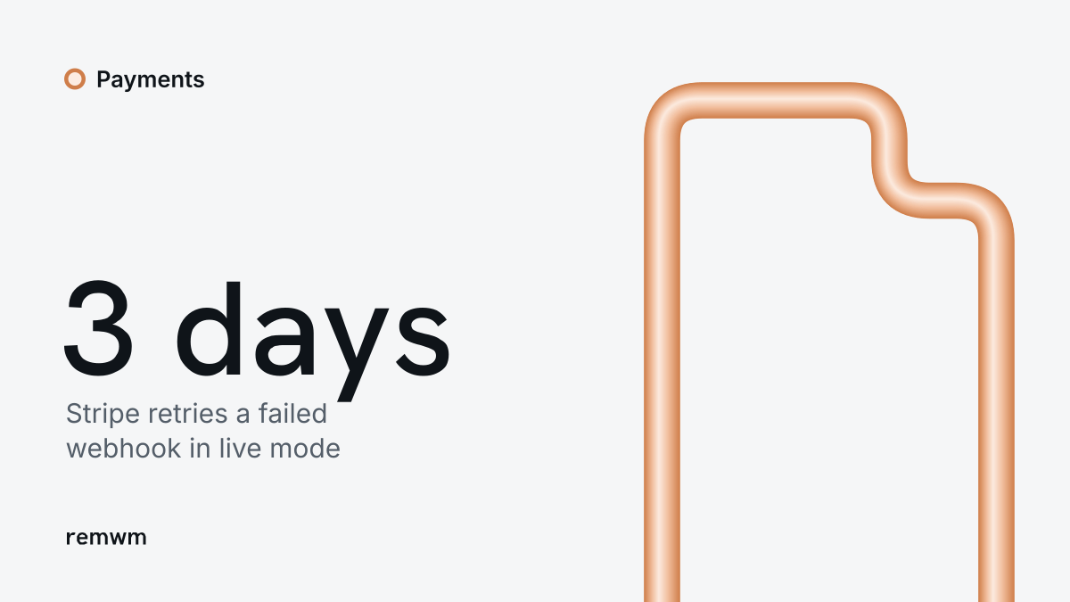 Orange tube drawn as a document with a folded corner beside the figure 3 days, how long Stripe retries a failed webhook in live mode