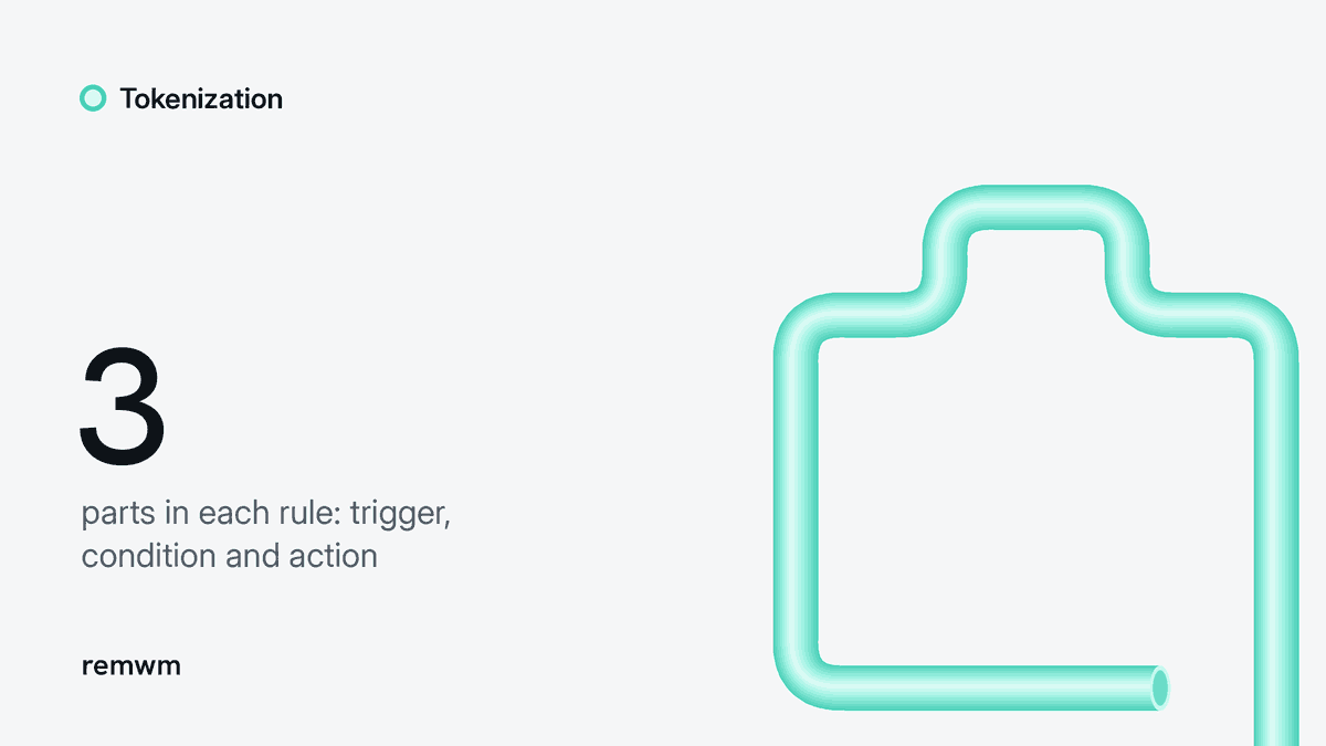 A teal tube drawn as a briefcase beside the figure 3, the trigger, condition and action in each programmable payment rule.