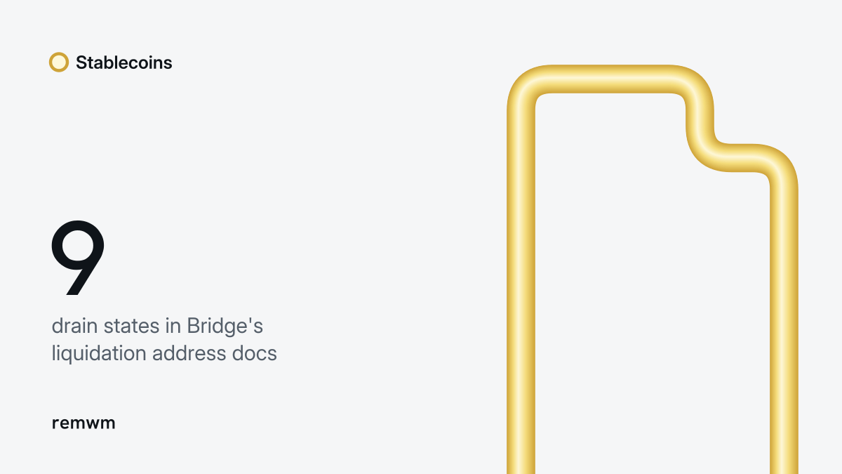 Yellow tube shaped as a document outline beside the figure 9 and the caption: drain states in Bridge's liquidation address docs.