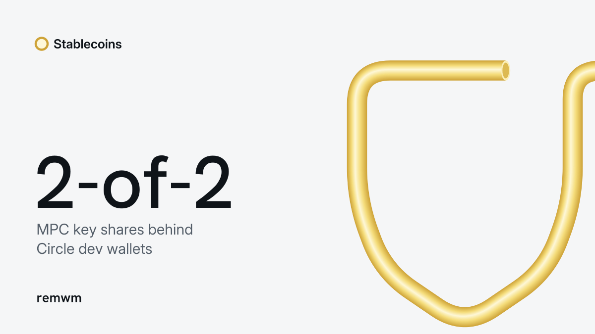 A yellow tube drawn as a shield beside 2-of-2, the MPC key setup behind Circle developer-controlled wallets.
