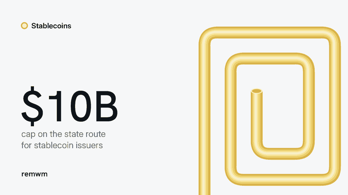 Yellow spiral of nested layers beside the figure $10B and the words cap on the state route for stablecoin issuers