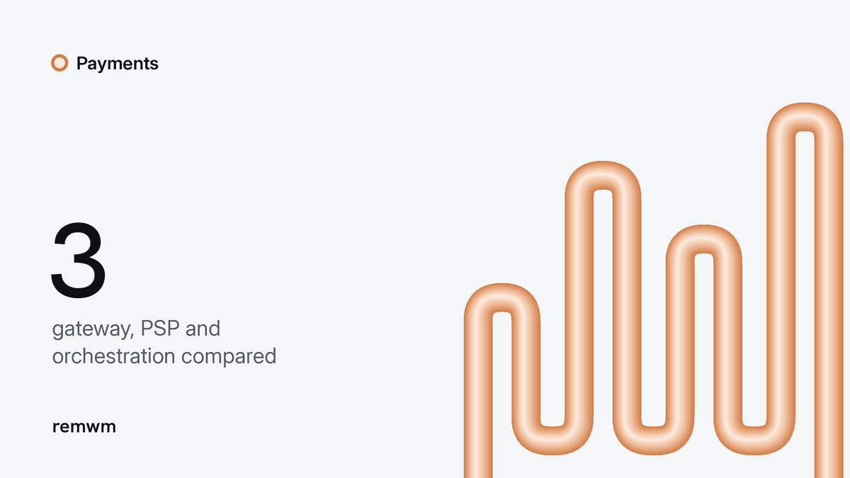 Orange tube forms a three-part comparison chart for payment gateway, PSP and orchestration